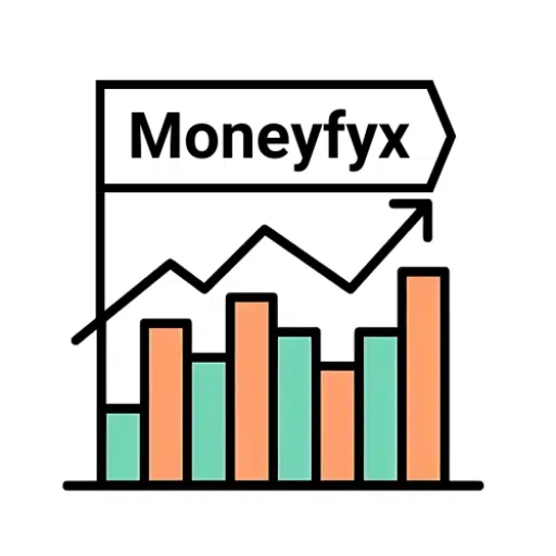 Moneyfyx